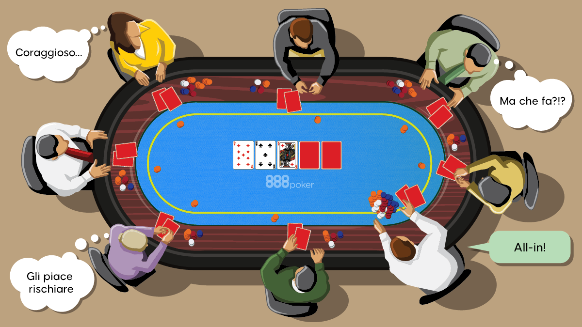 Poker Online