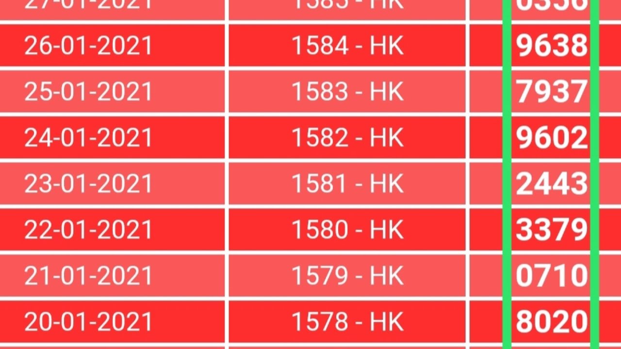 hk hari ini