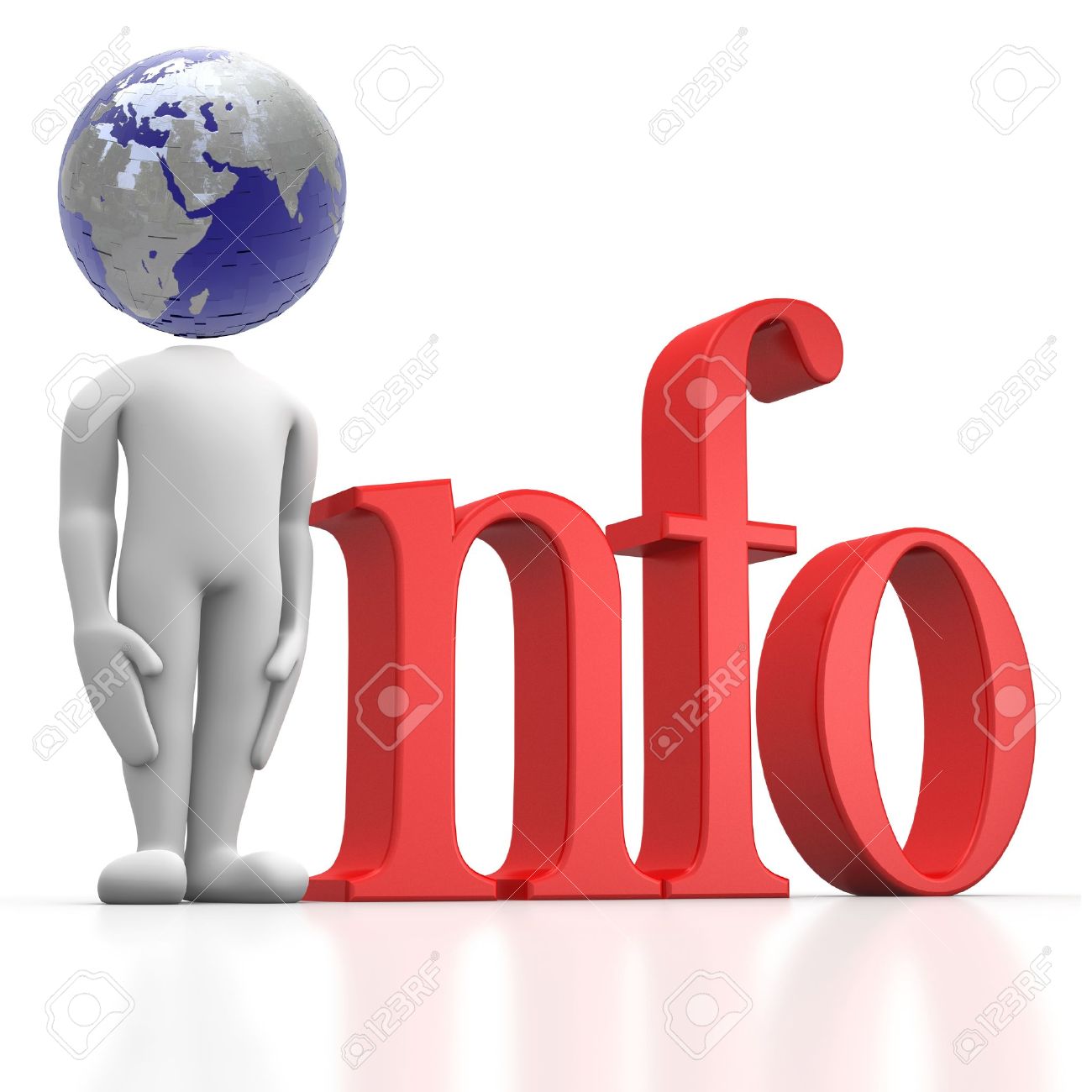 wordwide info