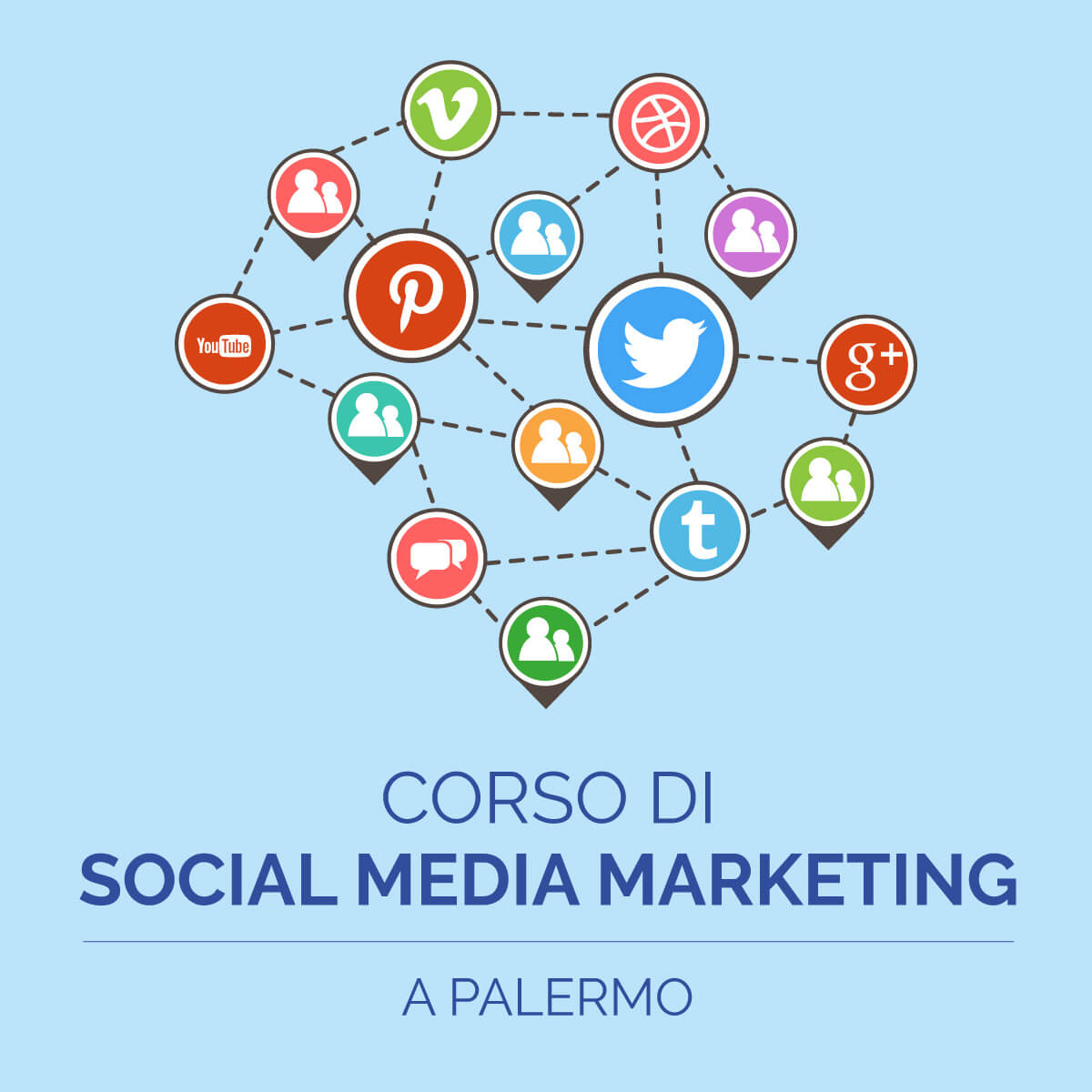 marketing