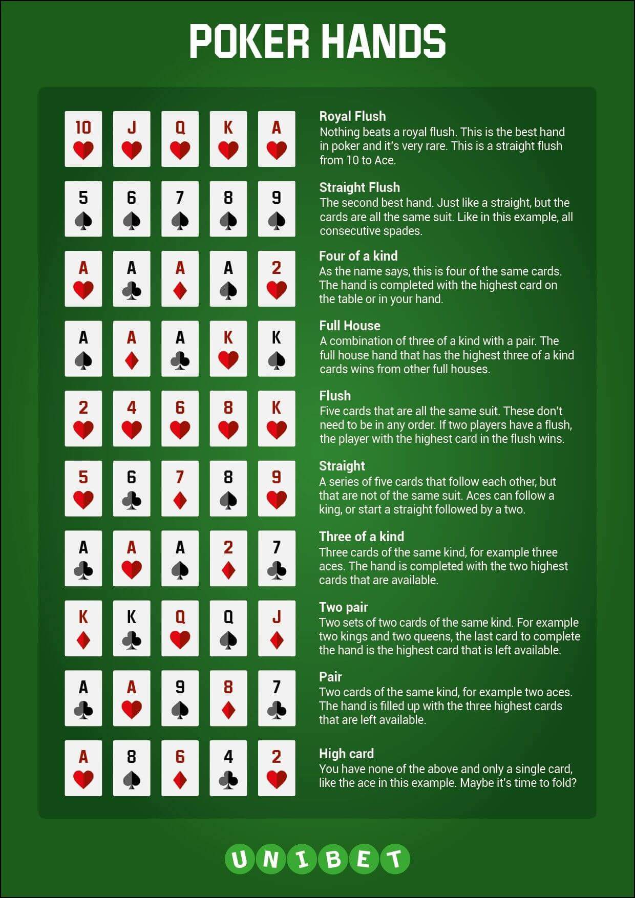 poker