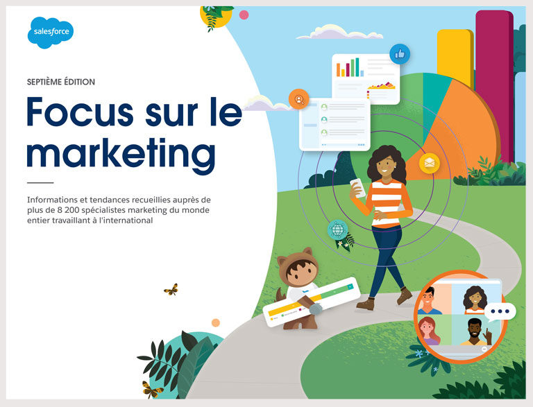 marketing